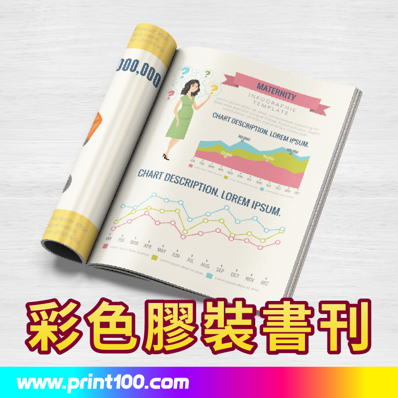 數碼彩色膠裝書刊 縮圖Digital Colour Booklet Thumbnail